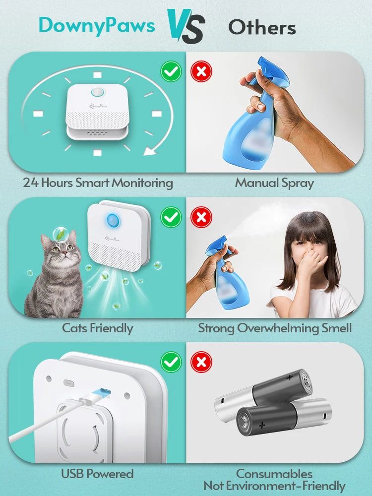 SMART CAT OUTDOOR PURIFIER